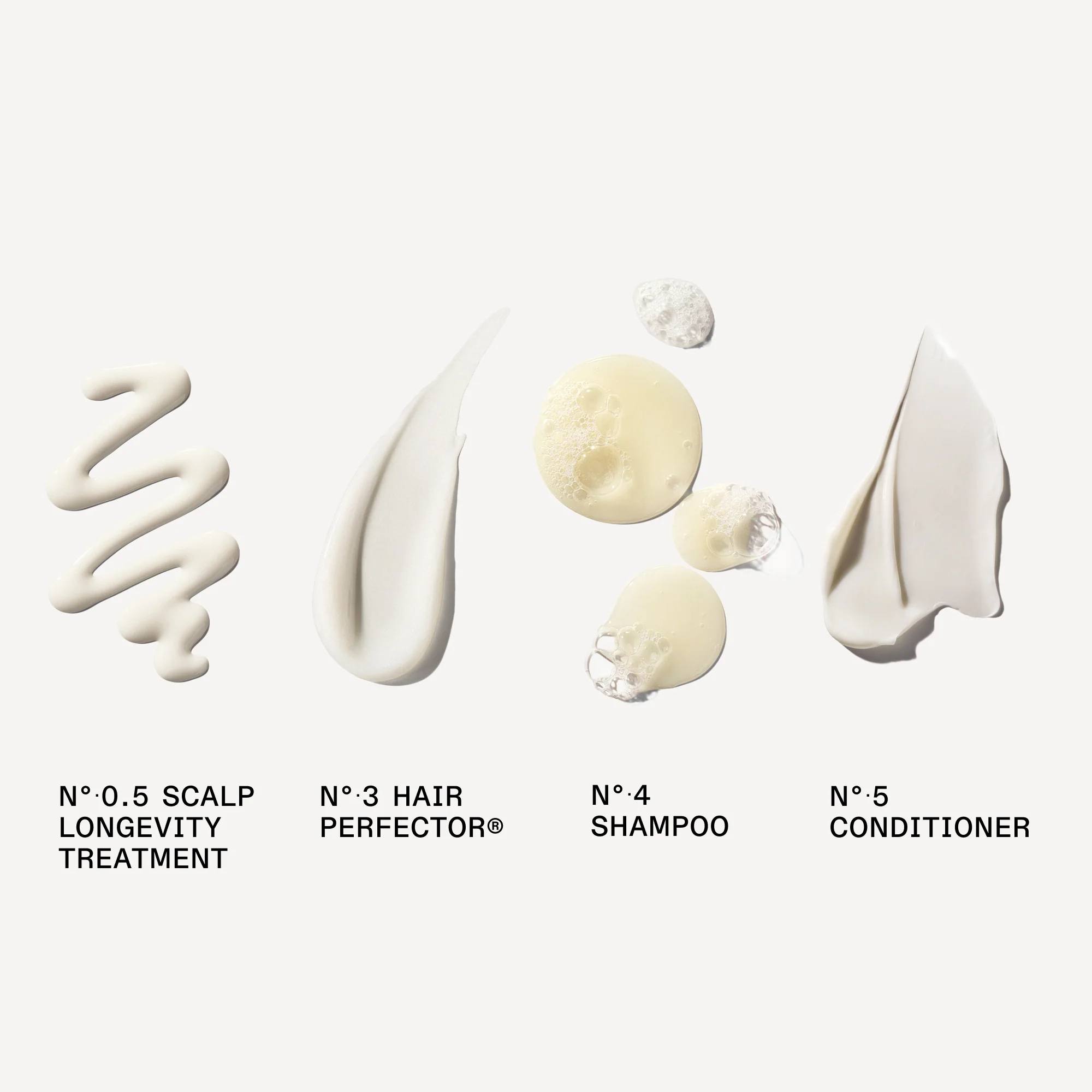 Olaplex The Greatest Strength Set - 4pcs - Imagen 4