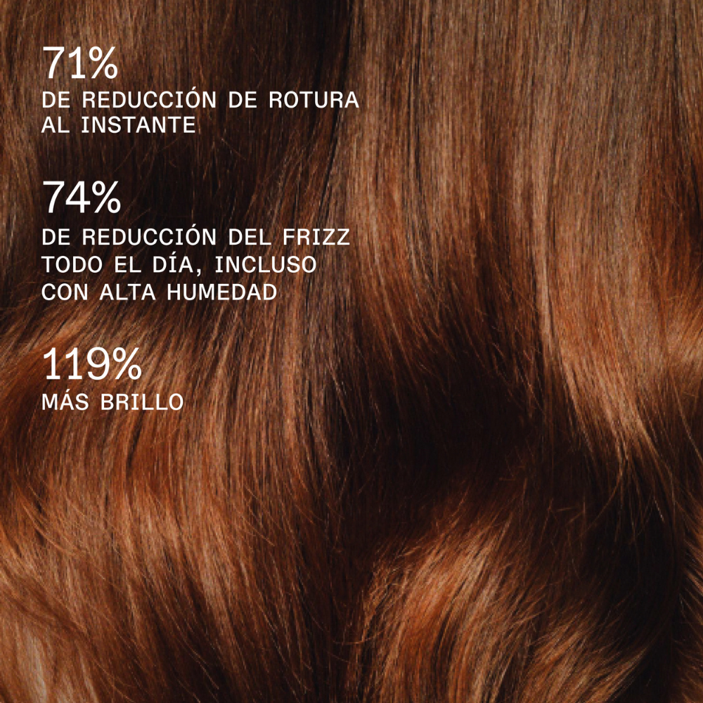 Olaplex Rich Hydration Mask 200ml - Imagen 7